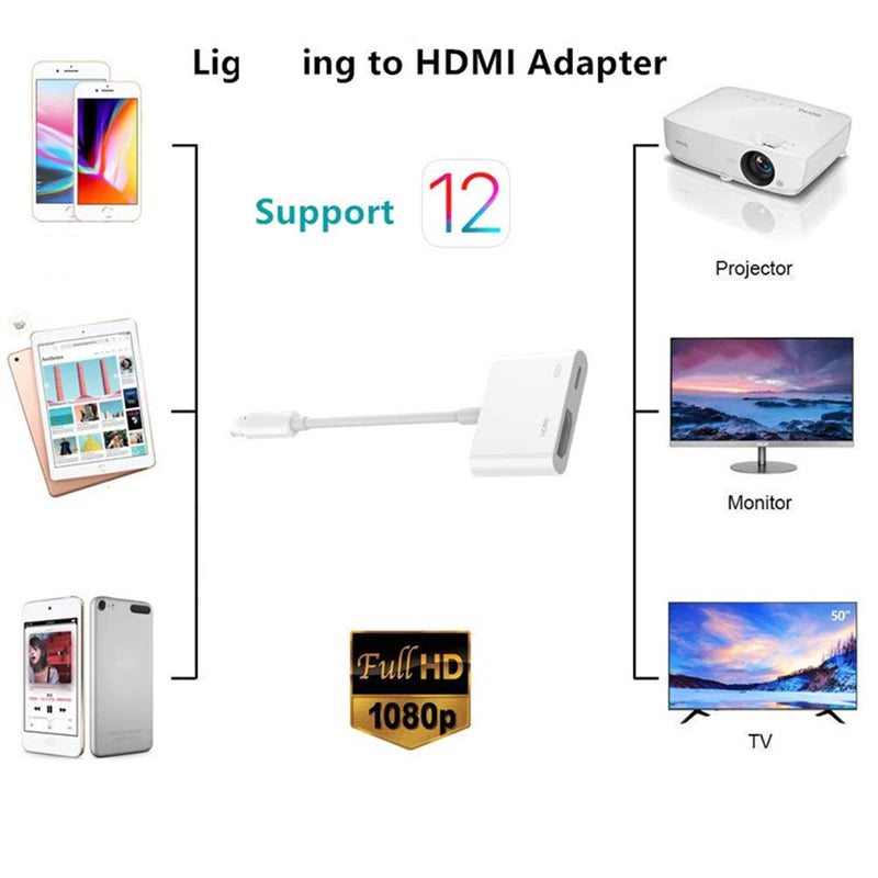Lightning to HDMI Digital TV AV Adapter 1080P HDMI Cable For Apple