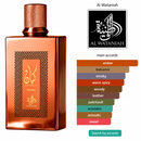 Al Wataniah Kayaan Terra 100ml Edp | Men & Women