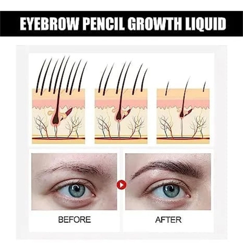 Eye Brow Growth Oil - 10ml