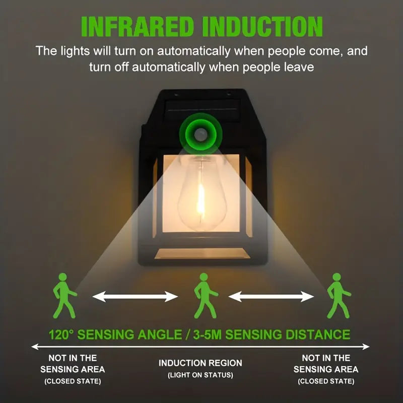 Solar Interaction Wall Lamp XF-8818 Solar Interaction Wall Lamp XF-8818