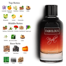 Fabolous Night EDP 100ml By Brandy Designs Perfumes