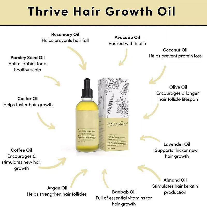 60ml Carvenchy Oil, Veganic Oil Anti Treatments Nourishing Scalp 60ml Carvenchy Oil, Veganic Oil Anti Treatments Nourishing Scalp