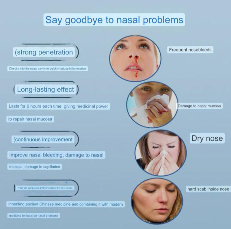 Nose mucosa is damaged, the nasal cavity is dry and crusted, Nose Kangling Spray - Tuzzut.com Qatar Online Shopping