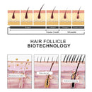 Natural Ginger Hair Growth Spray Jaysuing 120ml - TUZZUT Qatar Online Shopping