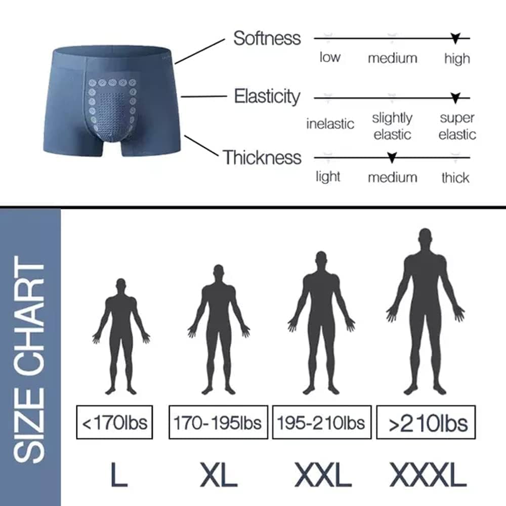 5Pcs Energy Field Therapy Men's Underwear 70954 5Pcs Energy Field Therapy Men's Underwear 70954