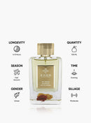 Vetiver Pepper Eau de Parfum - 100 ml- Azha Perfumes