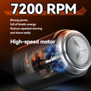 Mini Electric Portable Razor Shaver Pocket Trimmer - Tuzzut.com Qatar Online Shopping