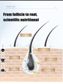 HOUKEA Hair Care Heating Hat - TUZZUT Qatar Online Shopping