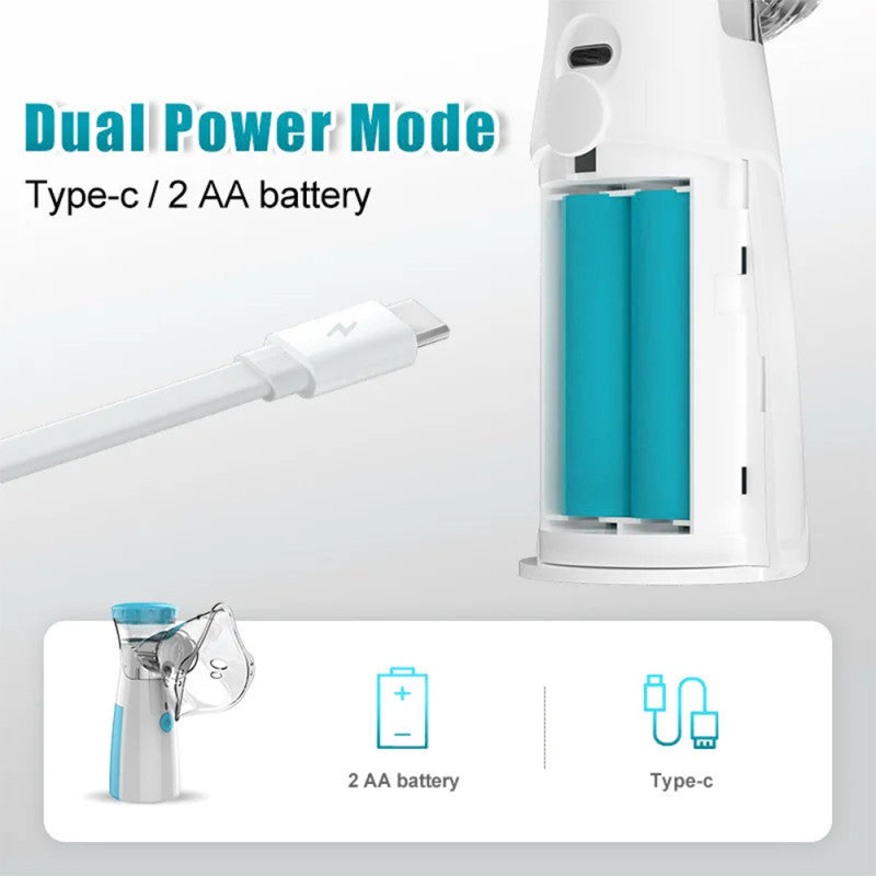 Mesh Nebulizer HH-W302PLUS Mesh Nebulizer HH-W302PLUS