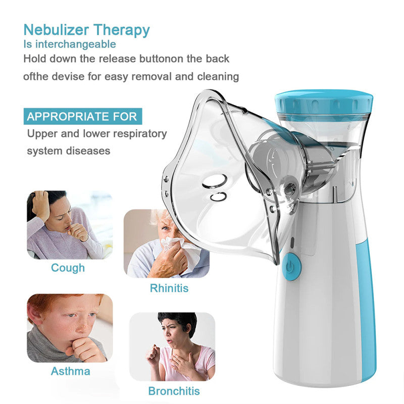 Mesh Nebulizer HH-W302PLUS Mesh Nebulizer HH-W302PLUS