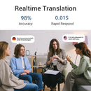 Wooask G5 Language Translator Device Online 40 +Languages 98% Accuracy Two Way AI Voice Speech Translation for Travel Business - Tuzzut.com Qatar Online Shopping