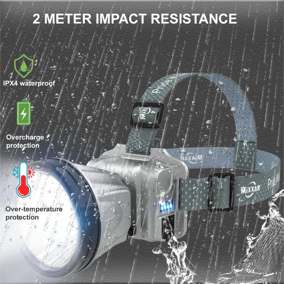 Multifunctional rechargeable bright Headlight Multifunctional rechargeable bright Headlight