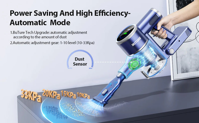 BUTURE 33Kpa 400W Handheld Cordless Vacuum Cleaner Wireless with