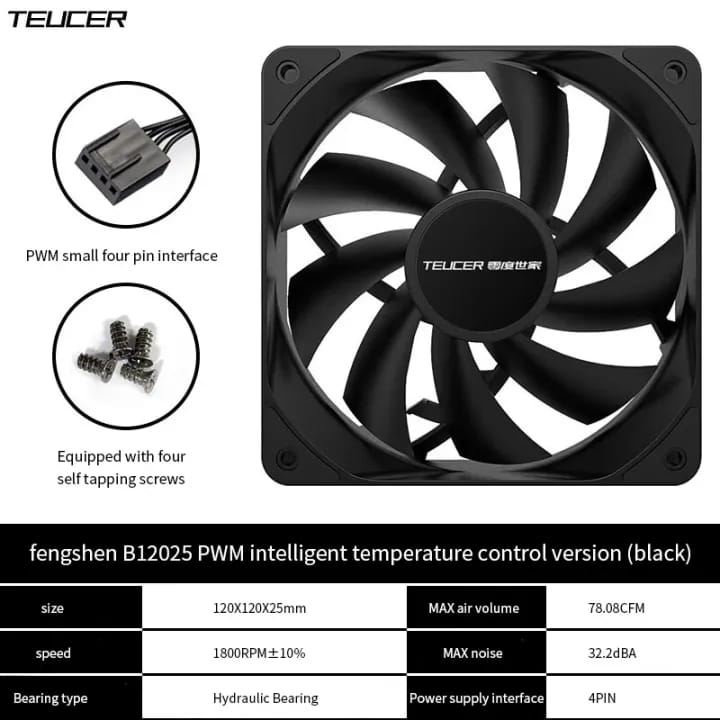 TEUCER CPU Desktop Chassis Cooling Fan B12025 - TUZZUT Qatar Online Shopping