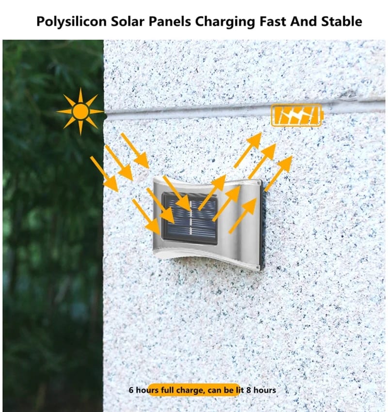 LED Solar Lamp Outdoor Wall Lights Energy Waterproof Transparent Shell Solar Lamp LED Solar Lamp Outdoor Wall Lights Energy Waterproof Transparent Shell Solar Lamp