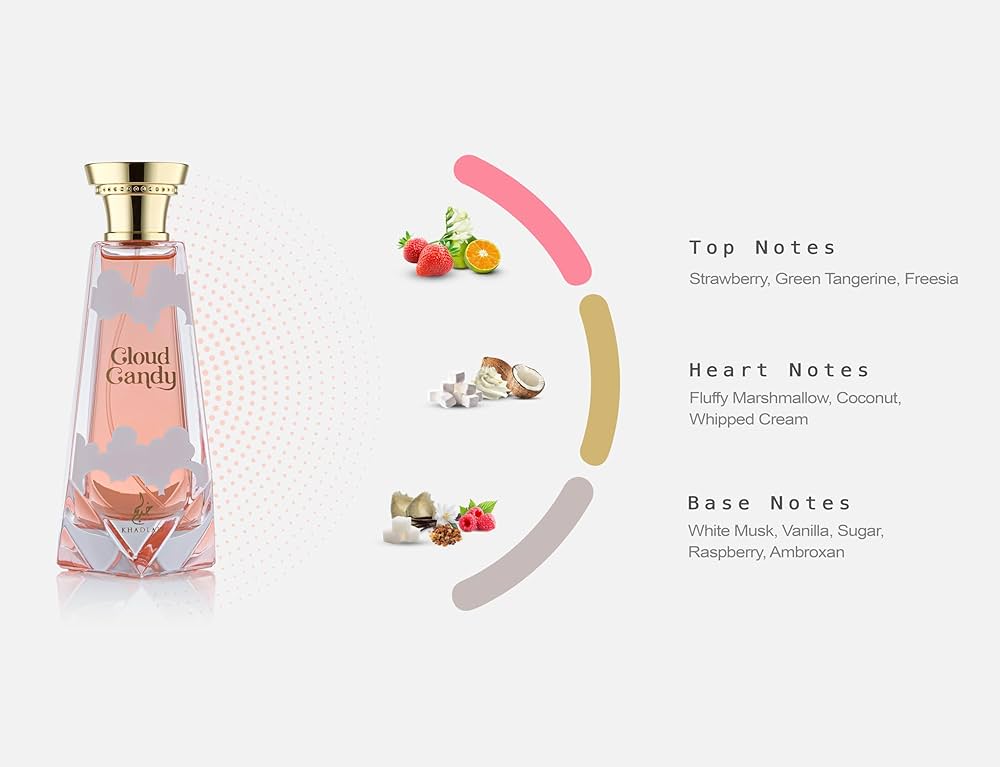 Khadlaj Cloud Candy Extrait De Parfum - 100ml Khadlaj Cloud Candy Extrait De Parfum - 100ml