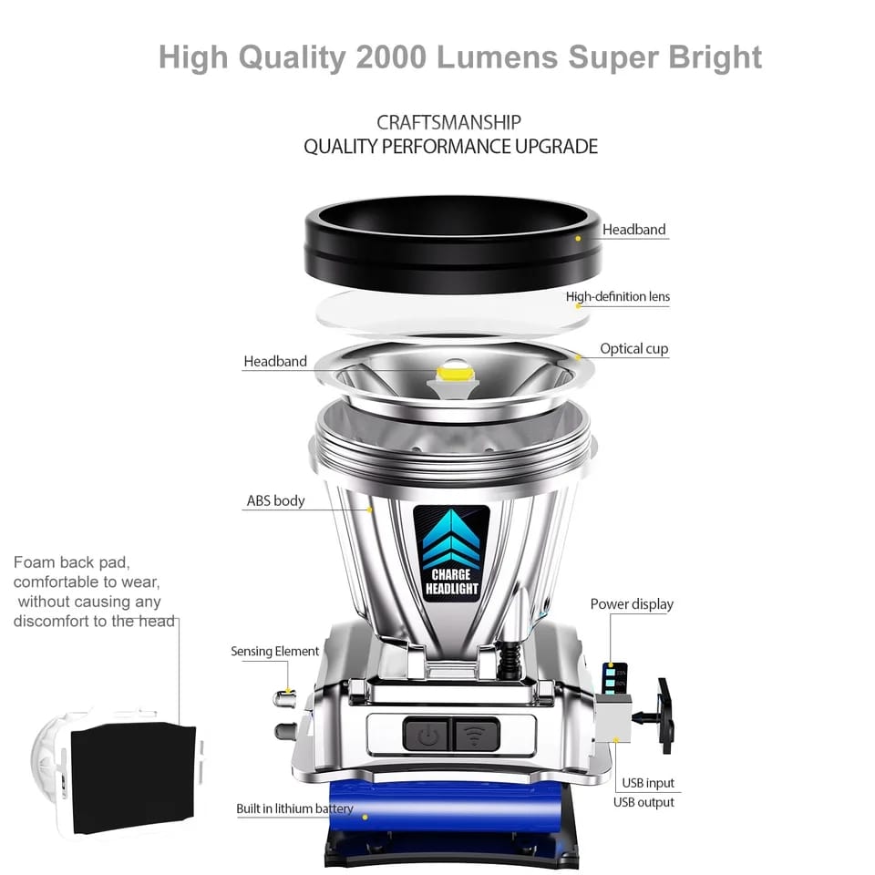 Multifunctional rechargeable bright Headlight Multifunctional rechargeable bright Headlight