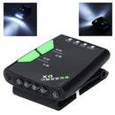 LED Clip On Light, Induction Mode Ultra Bright Fishing Flashlight Headlamp Lightweight For Outdoor - Tuzzut.com Qatar Online Shopping