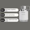 Armaf Odyssey Homme White Edition EDP Spray 100ml for Men - TUZZUT Qatar Online Shopping