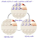 Magic Practice Copy Book Writing Reusable Free Wiping - TUZZUT Qatar Online Shopping