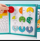 Fraction Game Learning Toys For Kids - TUZZUT Qatar Online Shopping