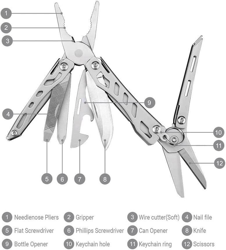 NexTool Mini Flagship Multifunctional Pliers NE20146 NexTool Mini Flagship Multifunctional Pliers NE20146