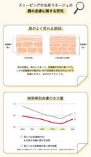 Laneige Lip Sleeping Mask 20g - TUZZUT Qatar Online Shopping