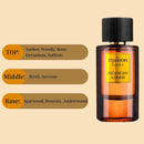 Hamidi MAÎSON LUXE MIDNIGHT AMBER EDP Perfume - 110ML (Inspired by LV - Ombre Nomade) - TUZZUT Qatar Online Shopping