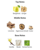 Zimaya Happy Oud Extrait de Parfum 100ml - TUZZUT Qatar Online Shopping