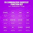 Thunder Wolf TF200 Gaming Wired USB Keyboard And Mouse Set -465239 - TUZZUT Qatar Online Shopping