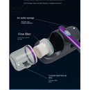 Handheld UV Acarid/Dust Mites Remover Bed/Sofa/Mattress Home Vacuum Cleaner 23-168 - TUZZUT Qatar Online Shopping