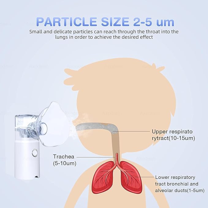 Piezoelectric Atomizer HD-W03 - TUZZUT Qatar Online Shopping