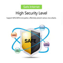 MF800B-E Eurasian Version Portable 4G Mobile WiFi Router 150Mbps Wireless Hotspot - TUZZUT Qatar Online Shopping