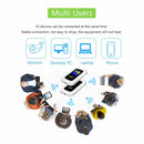 MF800B-E Eurasian Version Portable 4G Mobile WiFi Router 150Mbps Wireless Hotspot - TUZZUT Qatar Online Shopping