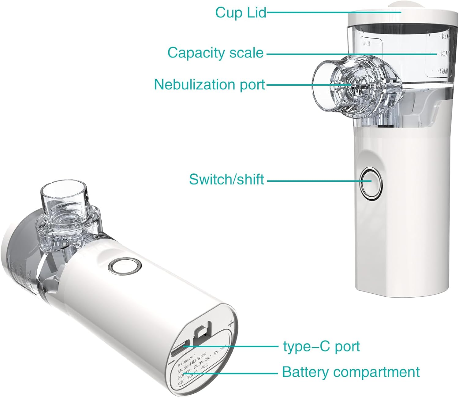 Mesh Nebulizer HD-W06 Mesh Nebulizer HD-W06