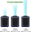 Mini Hanging Waist Fan - TUZZUT Qatar Online Shopping