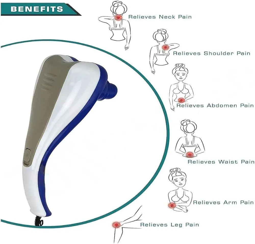 Milinda Double Heads Body Massager Milinda Double Heads Body Massager