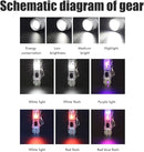 Mini LED Flashlight, 9 * 8 * 3 Keychain Flashlight Outdoor Portable XA-819 - TUZZUT Qatar Online Shopping