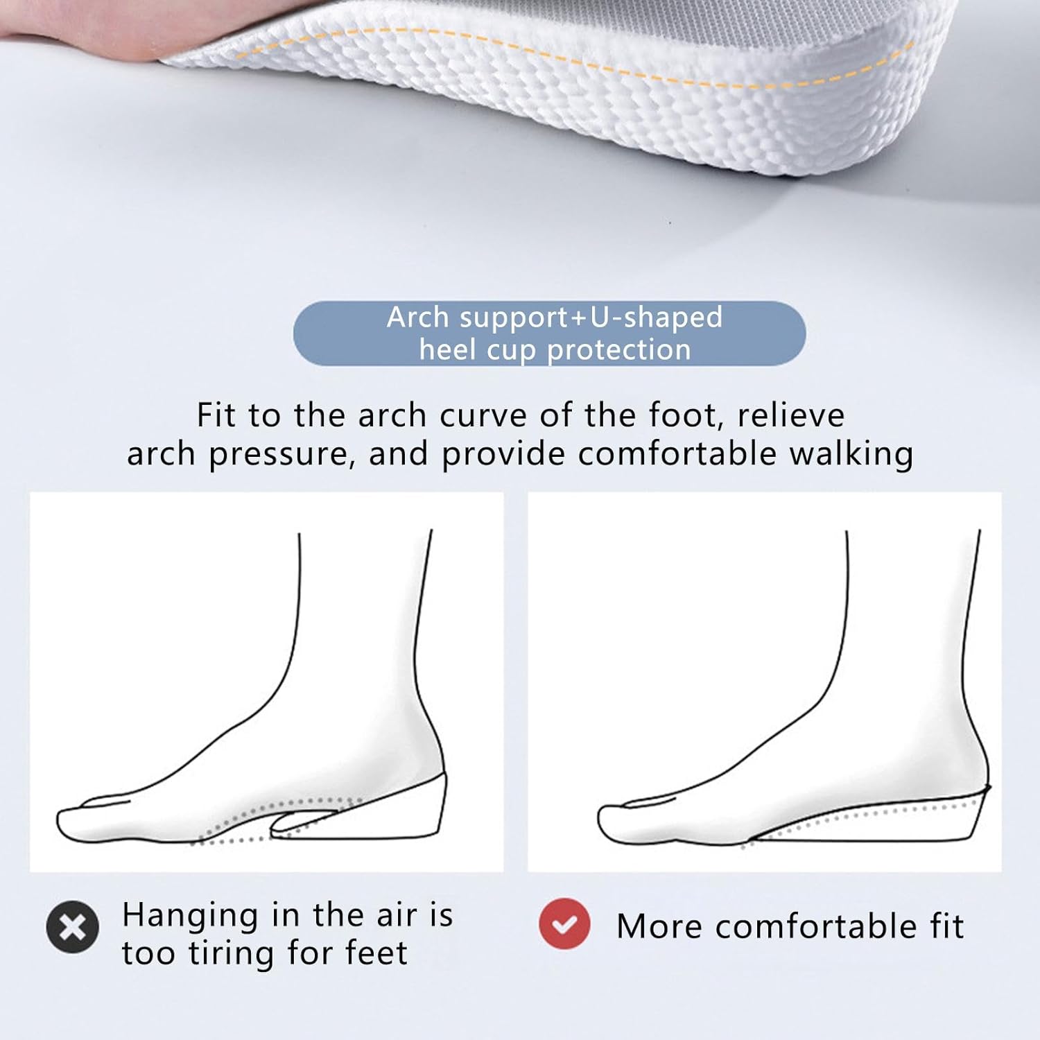 Comfortable Arch Support Shoe Inserts Comfortable Arch Support Shoe Inserts