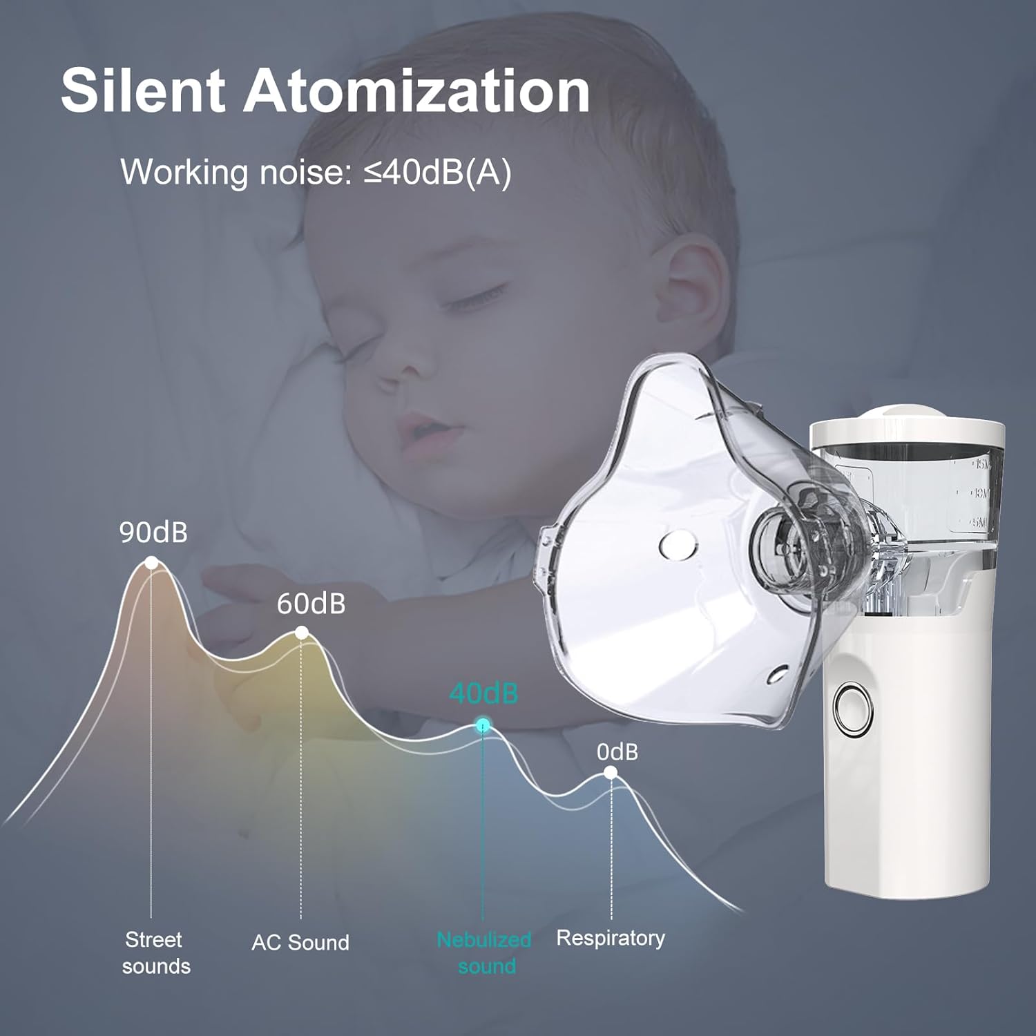 Mesh Nebulizer HD-W06 Mesh Nebulizer HD-W06