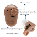 The Ear Personal Sound Hearing Amplifier 0002578 - TUZZUT Qatar Online Shopping