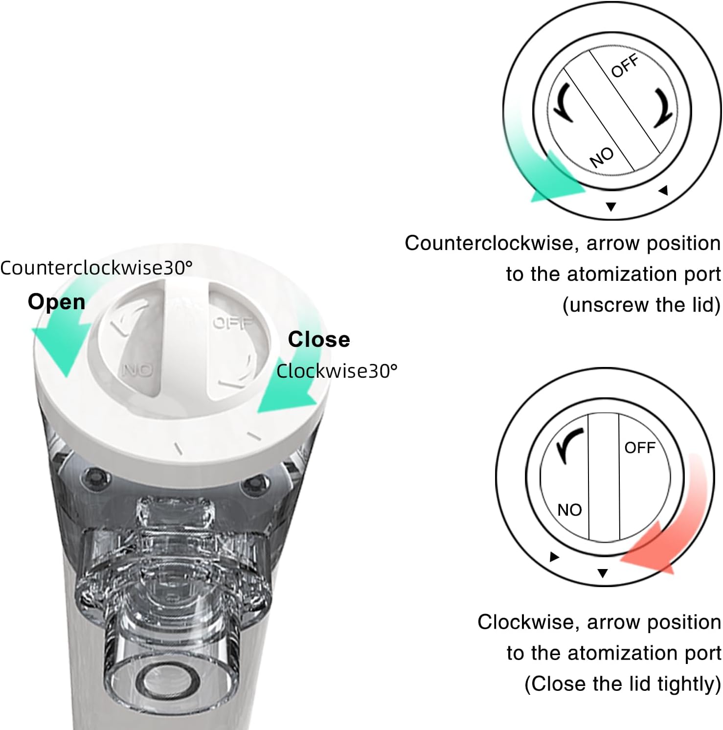 Mesh Nebulizer HD-W06 Mesh Nebulizer HD-W06