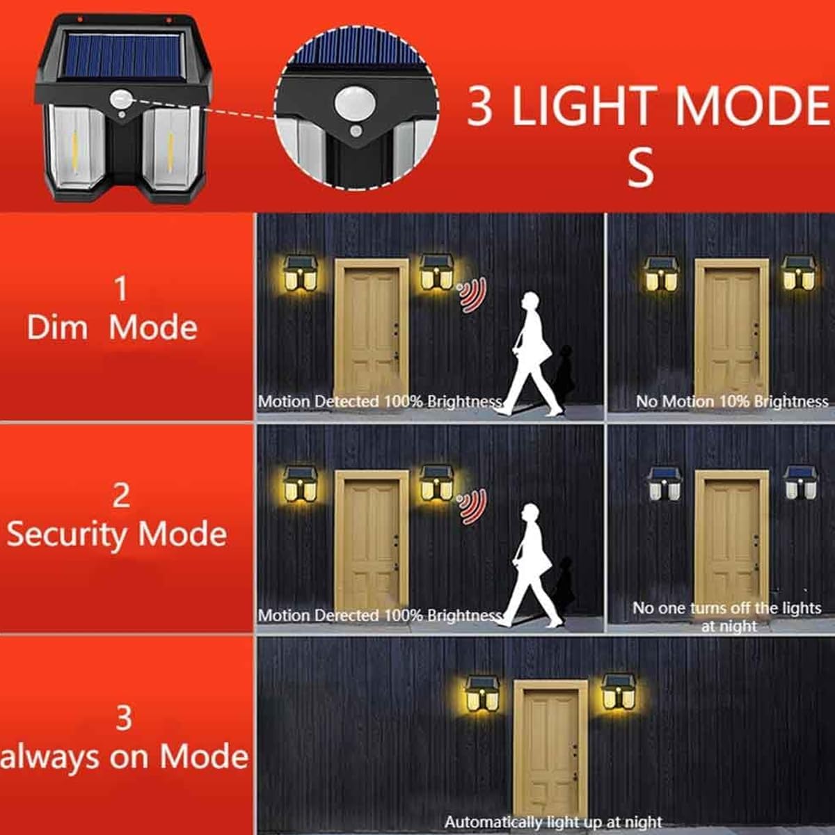 Solar Sensor Light Human Body Induction CL-228 Solar Sensor Light Human Body Induction CL-228