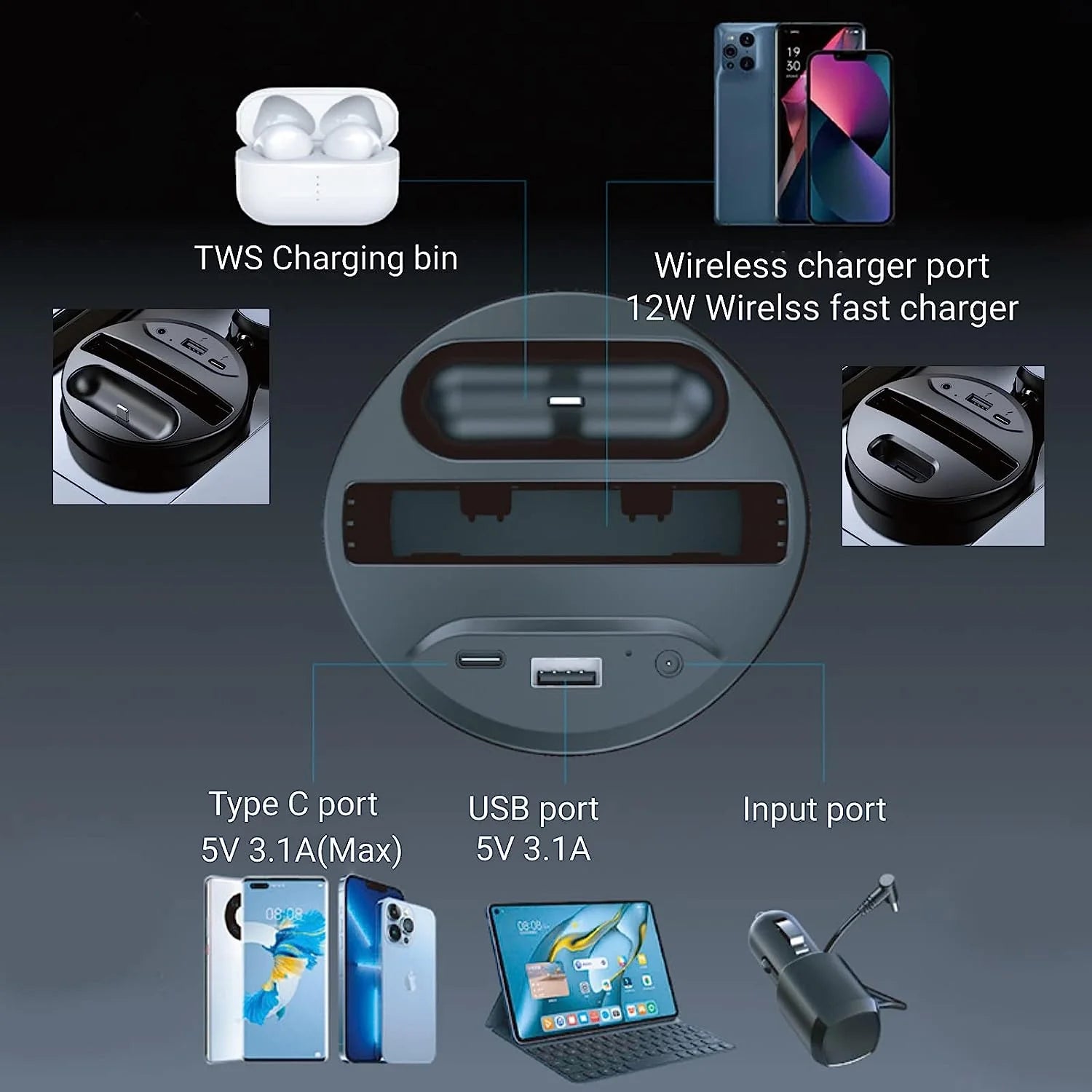 Car Wireless Charger Cup, 5 in 1 Qi Certified Fast Charging Station for Car B1 Car Wireless Charger Cup, 5 in 1 Qi Certified Fast Charging Station for Car B1
