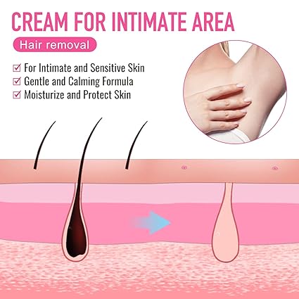 Intimate/Private Hair Removal Cream for Women