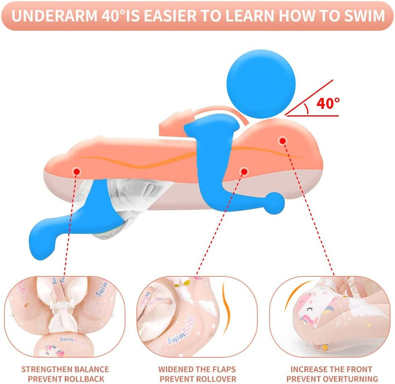 Inflatable Baby Swimming Float