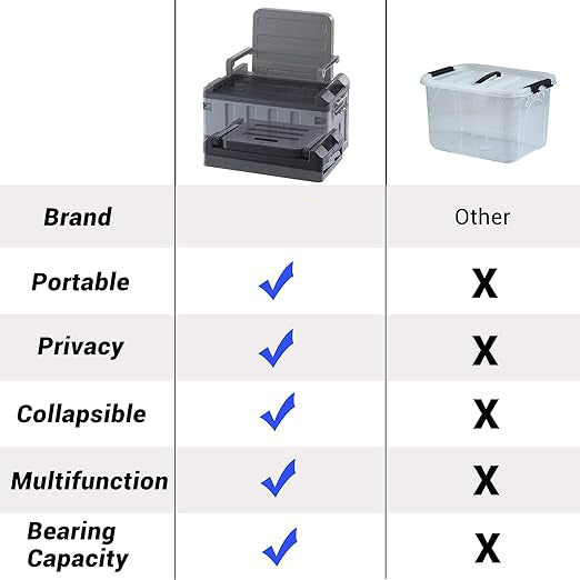 Multifunctional Folding Box - TUZZUT Qatar Online Shopping
