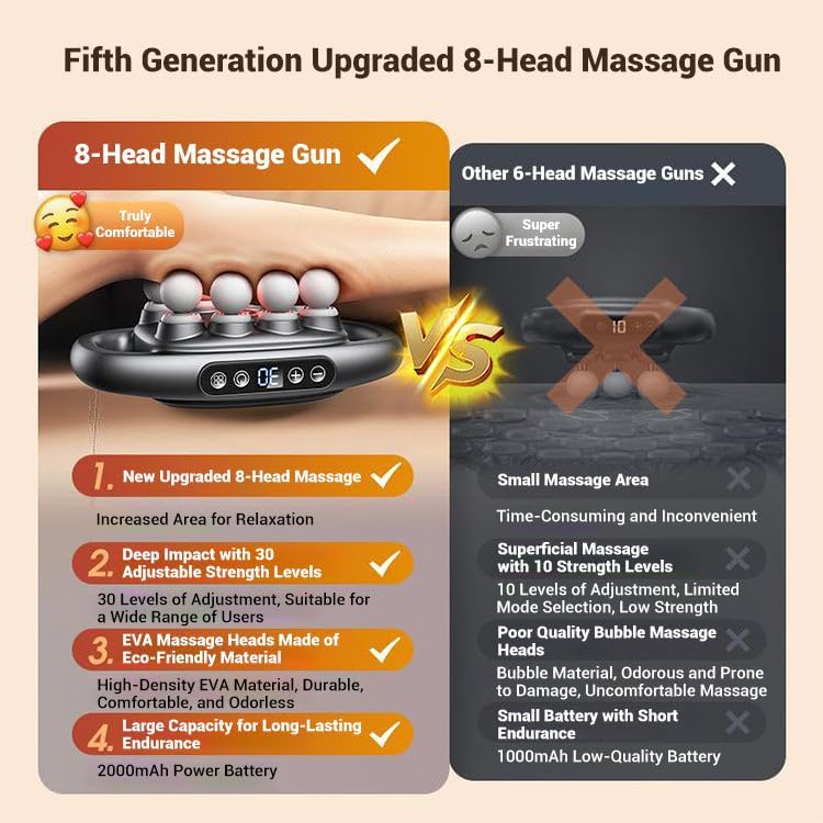 8 Head Massage Gun Set Q26 8 Head Massage Gun Set Q26