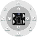 Smart Digital Body Weight Scale  WS2901 - TUZZUT Qatar Online Shopping