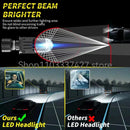 H4 led mini headlight Car interior lamp for High Beam - TUZZUT Qatar Online Shopping